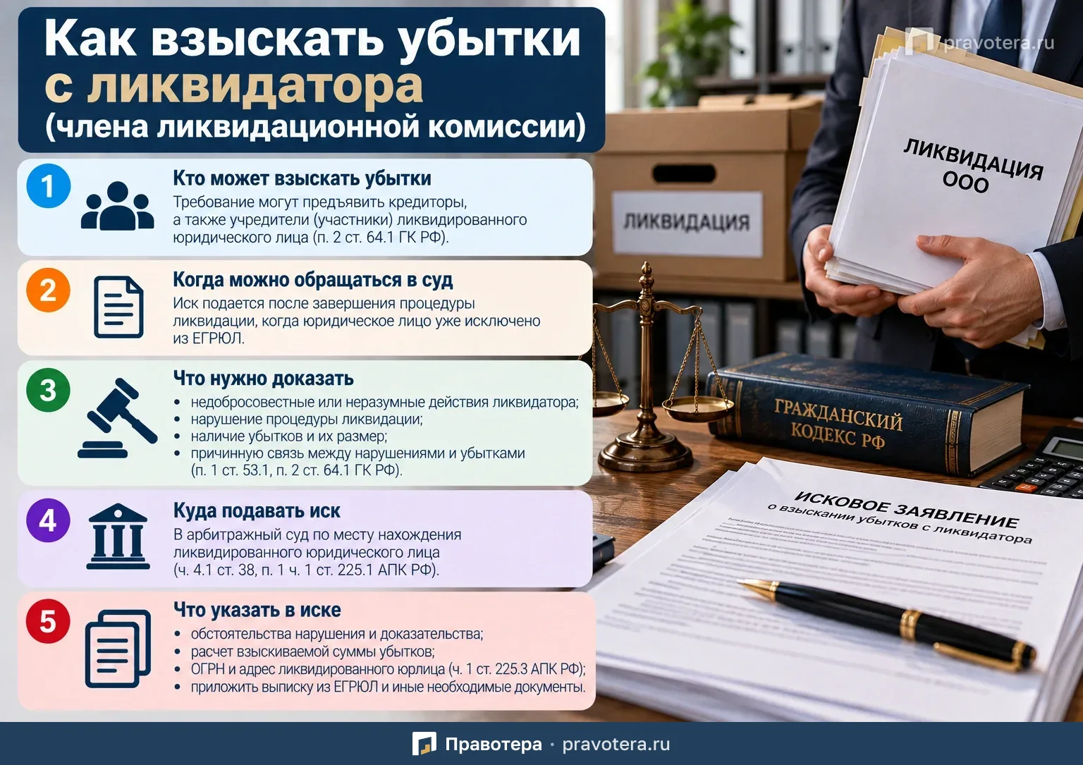 Как взыскать убытки с ликвидатора после ликвидации компании