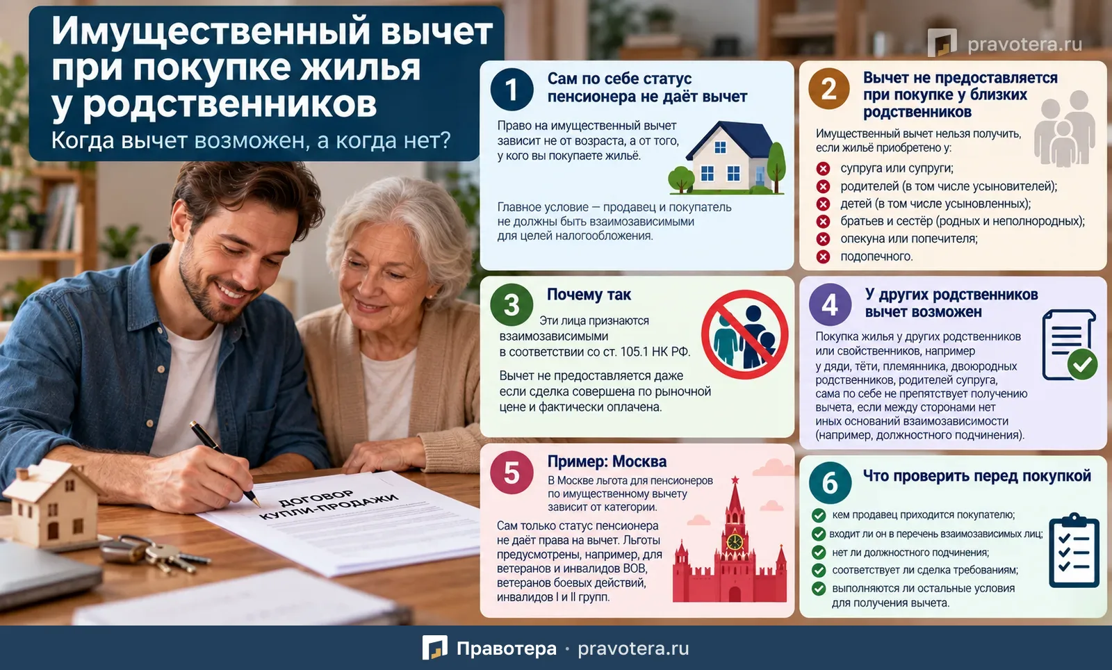 Имущественный вычет при покупке жилья у родственников: когда он возможен