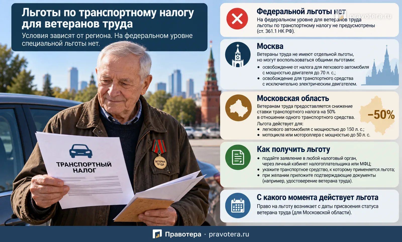 Льготы по транспортному налогу для ветеранов труда: где действуют и как оформить
