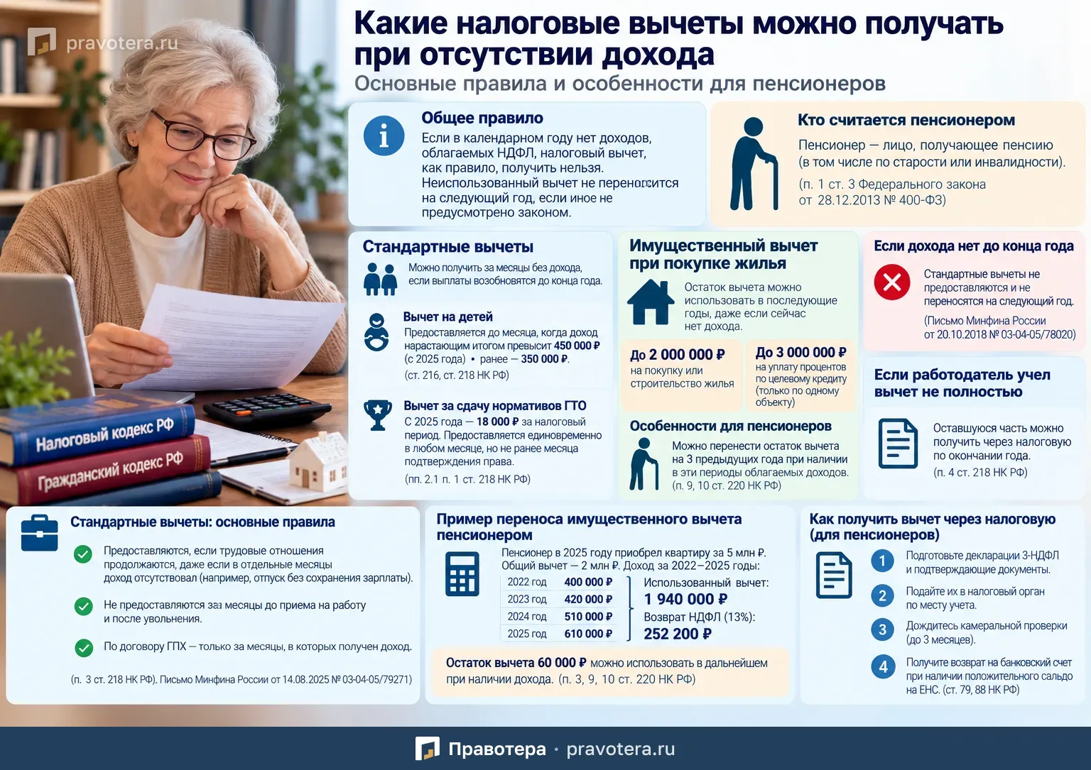 Какие налоговые вычеты сохраняются, если временно нет дохода