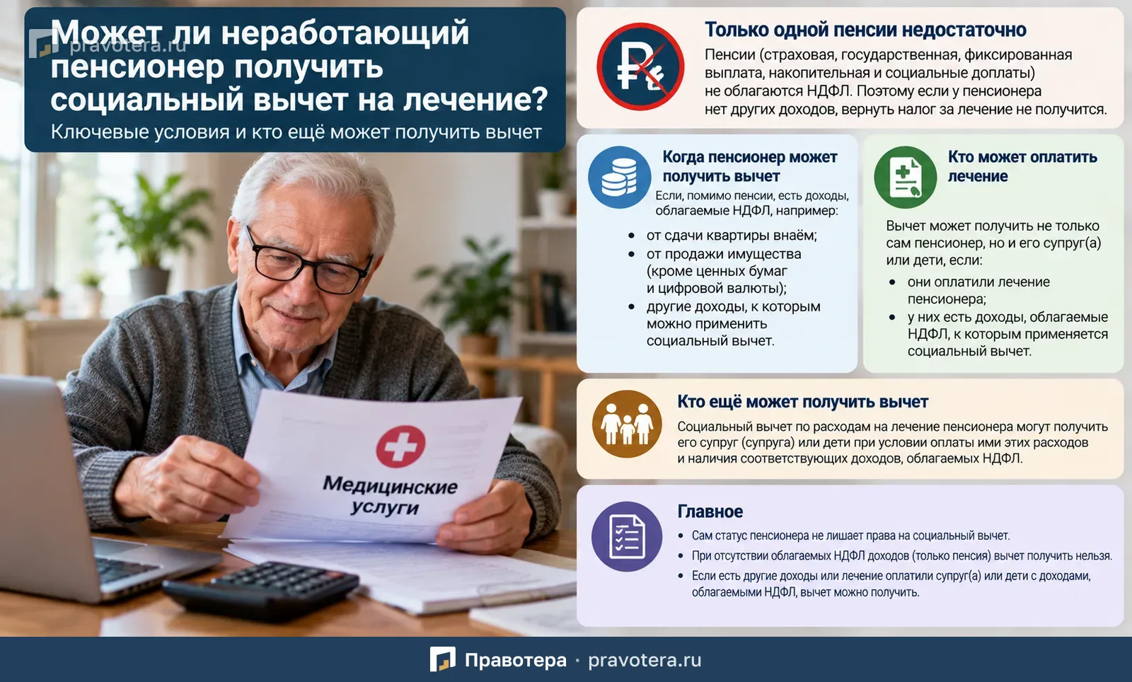 Может ли неработающий пенсионер получить вычет за лечение