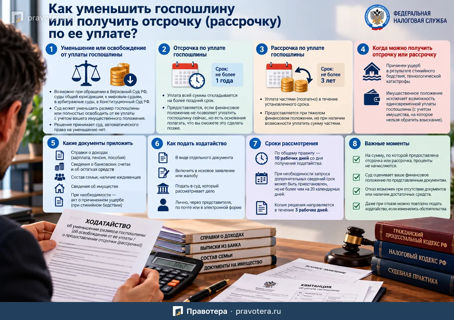 Как уменьшить госпошлину или получить отсрочку и рассрочку по ее уплате