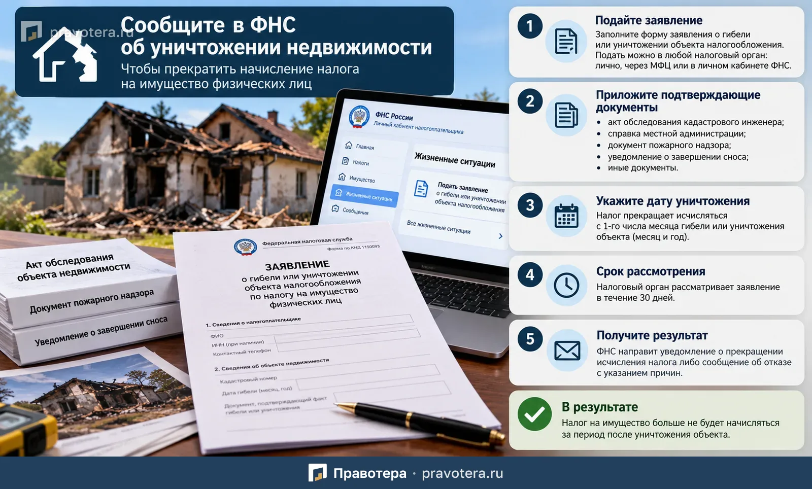 Как сообщить ФНС об уничтожении недвижимости и прекратить начисление налога