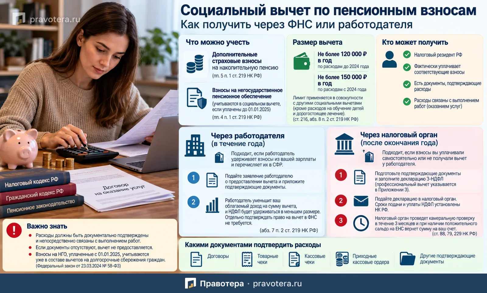 Социальный вычет по пенсионным взносам: как получить через ФНС или работодателя