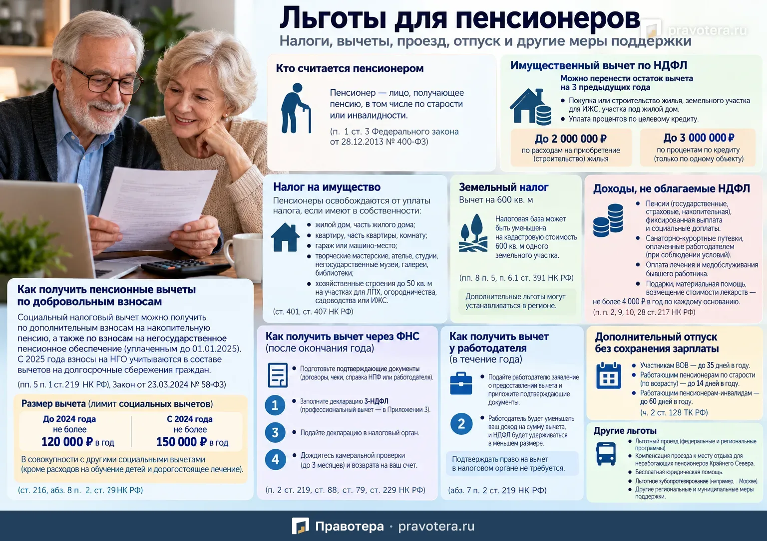 Льготы для пенсионеров: налоги, вычеты, отпуск и другие меры поддержки