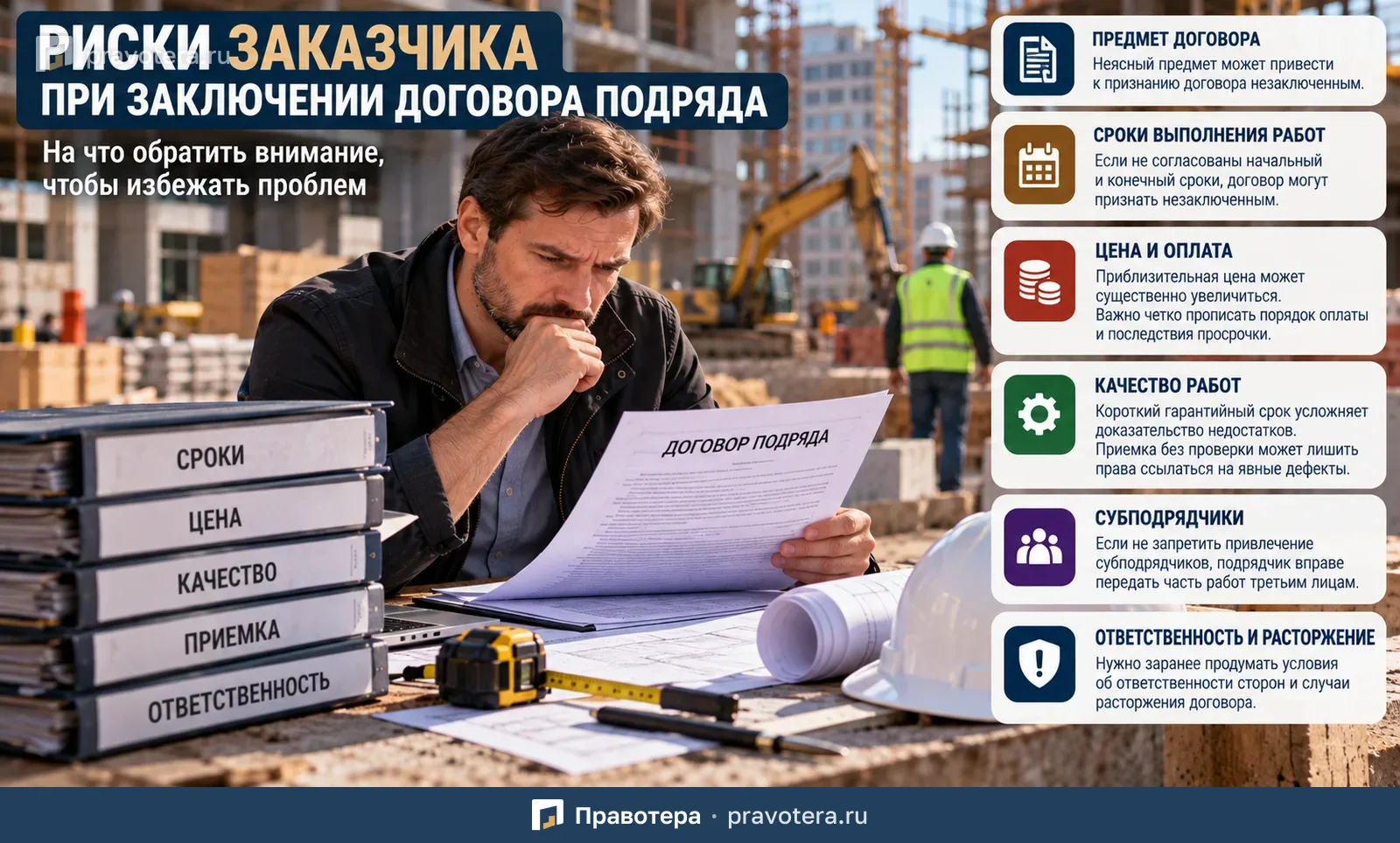 Риски заказчика по договору подряда: что проверить до подписания