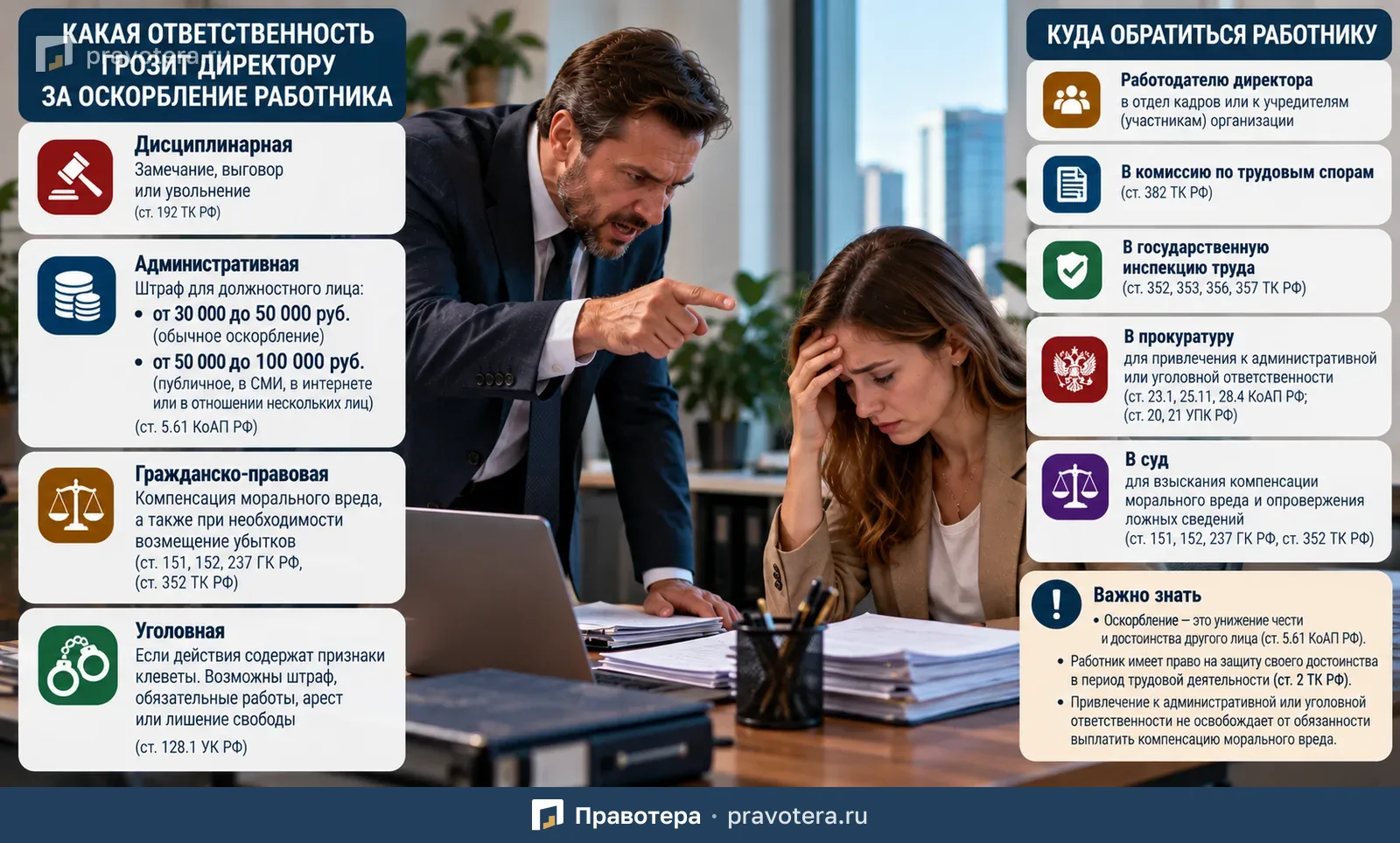 Что делать, если директор оскорбляет работника: виды ответственности и куда обращаться
